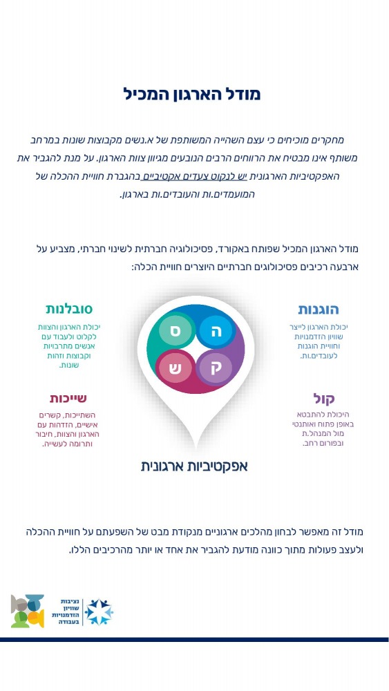 inclusive organization model